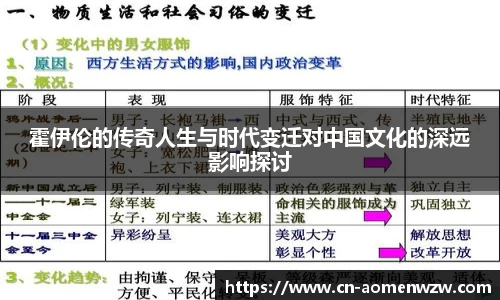 霍伊伦的传奇人生与时代变迁对中国文化的深远影响探讨