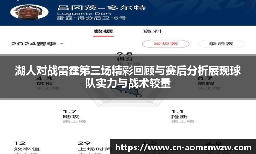 湖人对战雷霆第三场精彩回顾与赛后分析展现球队实力与战术较量