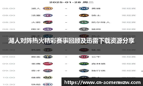 湖人对阵热火精彩赛事回顾及迅雷下载资源分享