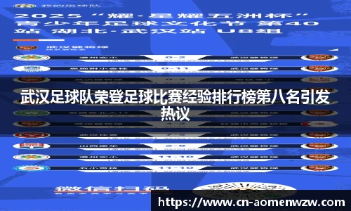 武汉足球队荣登足球比赛经验排行榜第八名引发热议