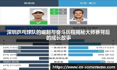 深圳乒乓球队的崛起与奋斗历程揭秘大师赛背后的成长故事